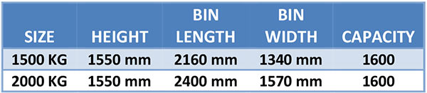 Specifications
