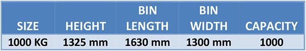 Specifications